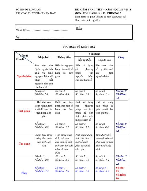 Đề kiểm tra 1 tiết Giải tích 12 chương 3 năm 2017 – 2018 trường Phan Văn Đạt – Long An